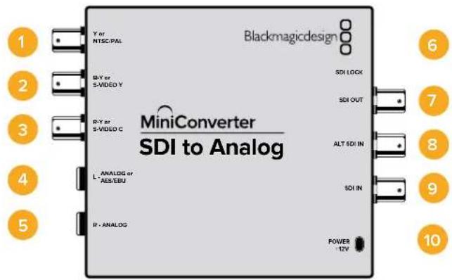 Blackmagicdesign Y or NTSC/PAL B-Y or S-VIDEO Y B-Y or S-VIDEO C L - ANALOG or AES/EBU R - ANALOG SDI LOCK SDI OUT ALT SDI IN SDI IN POWER 12V MiniConverter SDI to Analog 1 2 3 4 5 6 7 8 9 10