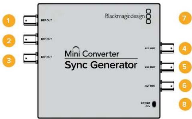 Blackmagicdesign REF OUT REF OUT REF OUT Mini Converter Sync Generator REF OUT REF OUT REF OUT POWER *12V 1 2 3 4 5 6 7 8
