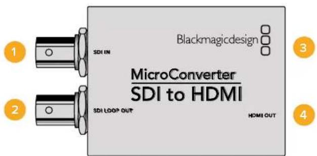 Blackmagicdesign 1 SDI IN MicroConverter SDI to HDMI 2 SDI LOOP OUT HDMI OUT 3 4