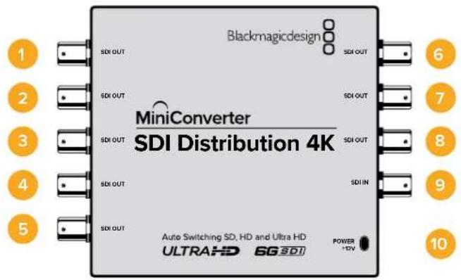 Blackmagic Design Mini Converter - Mini Converter SDI Distribution 4K - 1