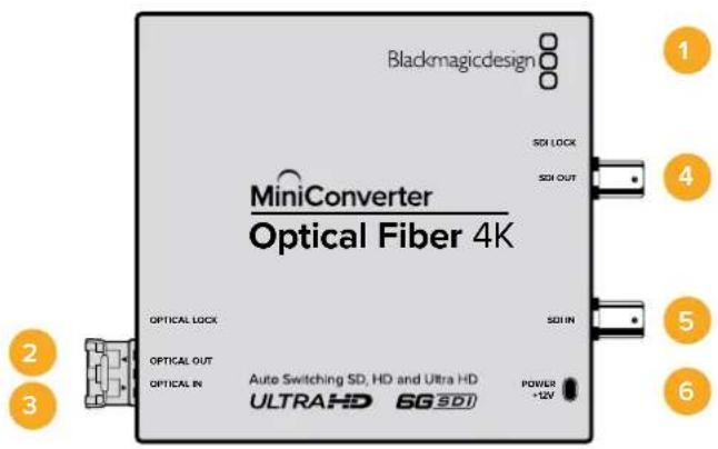 Blackmagicdesign MiniConverter Optical Fiber 4K SDI LOCK SDI OUT OPTICAL LOCK SDI IN OPTICAL OUT OPTICAL IN Auto Switching SD, HD and Ultra HD ULTRAHD 6G SDI POWER ~12V 1 2 3 4 5 6