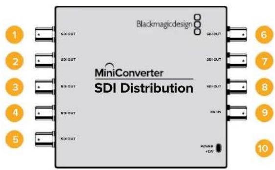 Blackmagic Design Mini Converter - HDMI - 2