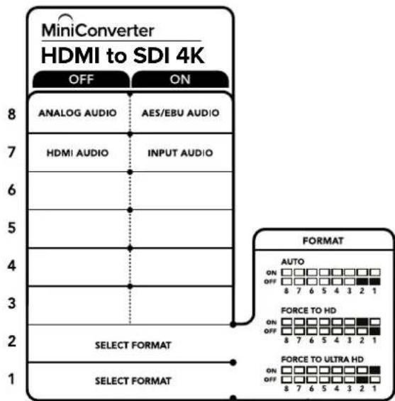 MiniConverter HDMI to SDI 4K OFF ON 8 ANALOG AUDIO AES/EBU AUDIO 7 HDMI AUDIOlbrace 6 SOURCE 5 SOURCE 4 SOURCE 3 SOURCE 2 SOURCE 1 SOURCE FORMAT AUTO ON □□□□□□□□□□ OFF □□□□□□□□□□□□□□□□□□□□□□□□□□□□□□□□□□□□□□□□□□□□□□□□□□□□□□□□□□□□□□□□□□□□□□□□□□□□□□□□□□□□□□□□□□□□□□□□□□□□○ 8 7 6 5 4 3 2 1 FORCE TO HD ON □□□□□□□□□□□□□□□□□□□□□□□□□□□□□□□□□□○ OFF 8 7 6 5 4 3 2 1 FORCE TO ULTRA HD ON ■○○○○○○○○○○○○○○○○○○○○○○○○○○○○○○○○○○○○○○○○○○○○○○○○○○○○○○○○○○○○○○○○○○○○○○○○○○○○○○○○○○○○○○○○○○○○○○○○○○○○ 8 7 6 5 4 3 2 1