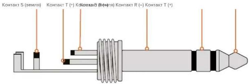 Контакт S (земля) Контакт T (-) Контакт B (земля) Контакт R (-) Контакт T (+)