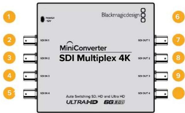 Blackmagicdesign Power -12V SDI IN 1 SDI IN 2 SDI IN 3 SDI IN 4 MiniConverter SDI Multiplex 4K SDI OUT 1 SDI OUT 2 SDI OUT 3 SDI OUT 4 Auto Switching SD, HD and Ultra HD ULTRAHD 6G SDI 1 2 3 4 5 6 7 8 9