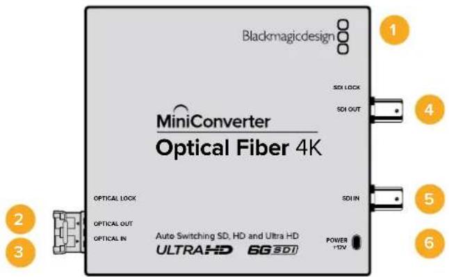 Blackmagicdesign MiniConverter Optical Fiber 4K SDI LOCK SDI OUT OPTICAL LOCK OPTICAL OUT OPTICAL IN Auto Switching SD, HD and Ultra HD ULTRAHD 6G SDI POWER +DV 1 2 3 4 5 6