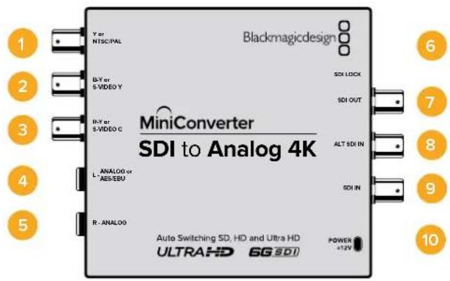 Blackmagicdesign Y or NTSC/PAL B-Y or S-VIDEO Y B-Y or S-VIDEO C L- ANALOG or L- AES/EBU R- ANALOG MiniConverter SDI to Analog 4K SDI LOCK SDI OUT ALT SDI IN SDI IN Auto Switching SD, HD and Ultra HD ULTRAHD 6G SDI POWER +12V 1 2 3 4 5 6 7 8 9 10