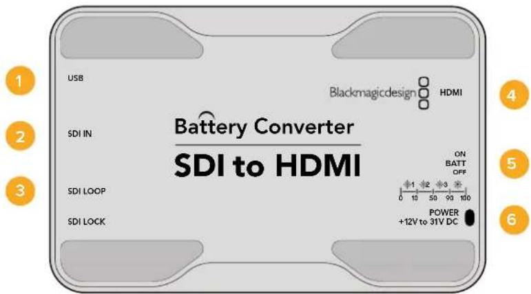 USB Blackmagicdesign HDMI Battery Converter SDI to HDMI SDI IN ON BATT OFF SDI LOOP 1 2 3 4 0 10 50 90 100 SDI LOCK POWER +12V to 31V DC 1 2 3 4 5 6