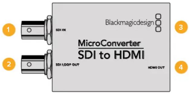 Blackmagicdesign 1 SDI IN MicroConverter SDI to HDMI 2 SDI LOOP OUT HDMI OUT 3 4
