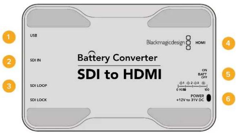 USB Blackmagicdesign HDMI Battery Converter SDI to HDMI SDI IN ON BATT OFF SDI LOOP 1 2 3 0 9050 100 SDI LOCK POWER +12V to 31V DC