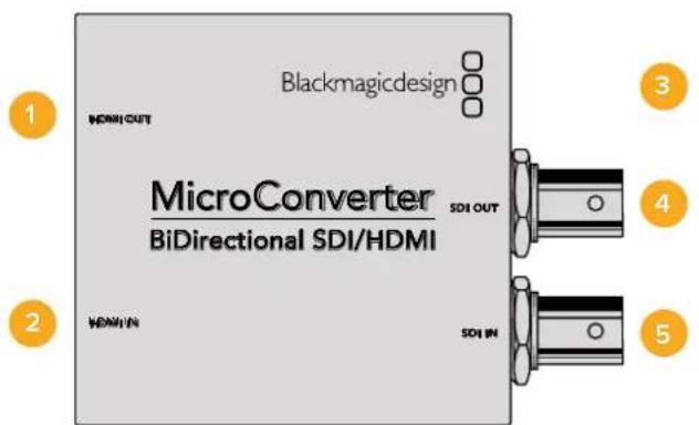 Blackmagicdesign 1 HDMI OUT MicroConverter BiDirectional SDI/HDMI 2 HDMI IN 3 SDI OUT 4 SDI IN 5