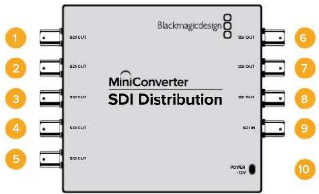 Blackmagic Design Mini Converter - Mini converter SDI distribution - 1