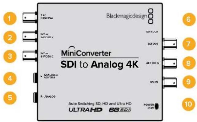 Blackmagicdesign Y or NTISCIPAL B-Y or S-VIDEO Y B-Y or S-VIDEO C L - ANALOG or AC/SDI R - ANALOG MiniConverter SDI to Analog 4K SDI LOCK SDI OUT ALT SDI IN SDI IN Auto Switching SD, HD and Ultra HD ULTRAHD 6G SDI POWER +12V 1 2 3 4 5 6 7 8 9 10