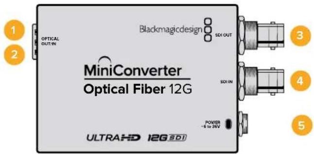 Blackmagicdesign SDI OUT OPTICAL OUT/IN MiniConverter Optical Fiber 12G SDI IN POWER -6 to 36V ULTRAHD 12G SDI 1 2 3 4 5