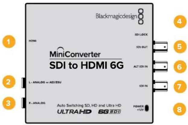 Blackmagicdesign HDMI MiniConverter SDI to HDMI 6G L. ANALOG or AES/EBU R. ANALOG Auto Switching SD, HD and Ultra HD ULTRAHD 6G SDI SDI LOCK SDI OUT ALT SDI IN SDI IN POWER +12V 4 5 6 7 8