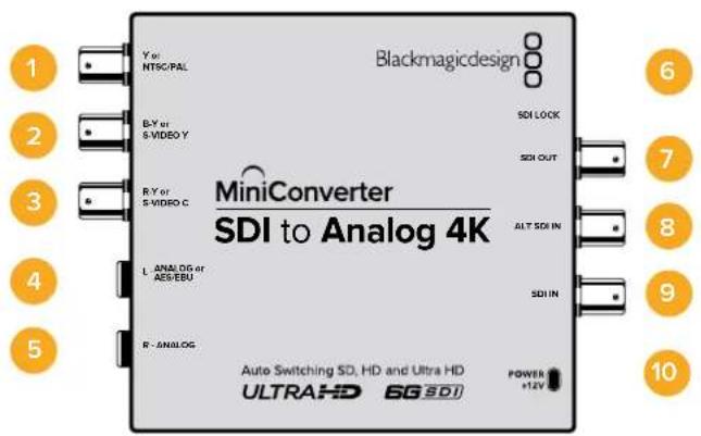 Blackmagicdesign Y or NTSC PAL B-Y or S VIDEO Y R-Y or S VIDEO C L- ANAL DG or AES/EBU R- ANALOG MiniConverter SDI to Analog 4K SDI LOCK SDI OUT ALT SDI IN SDI IN Auto Switching SD, HD and Ultra HD ULTRA HD 6G 3D1 POWER +12V 1 2 3 4 5 6 7 8 9 10