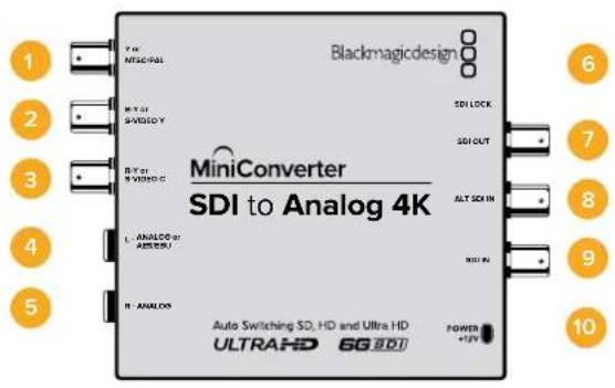 Blackmagicdesign MiniConverter SDI to Analog 4K L. ANALOG OR ASSEMBLY R. ANALOG Auto Switching SD, HD and Ultra HD ULTRAHD 6G SDT SDI LOCK SDI OUT ALT SDI IN POWER +12V 10 6 7 8 9 10