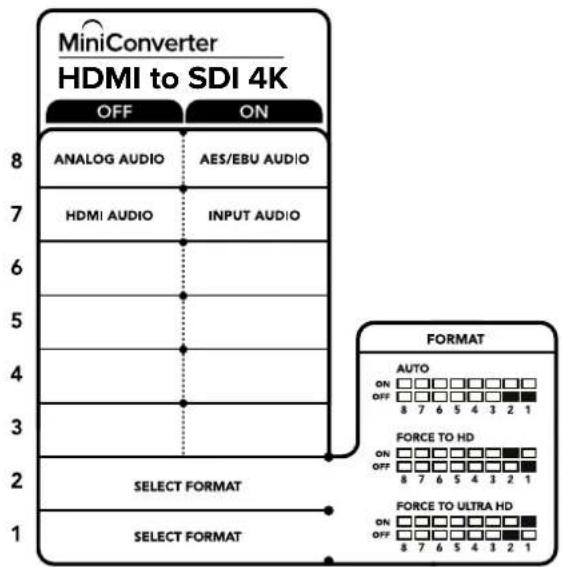 MiniConverter HDMI to SDI 4K OFF ON 8 ANALOG AUDIO AES/EBU AUDIO 7 HDMI AUDIOlbrace 6 BINPUT AUDIO 5 4 3 2 SELECT FORMAT 1 SELECT FORMAT 8 NATO OX GN GN GN GN GN GN GN GN GN GN GN GN GN GN GN GN GN GN GN GN GN GN GN GN GN GS GS GS GS GS GS GS GS GS GS GS GS GS GS GS GS GS GS GS GS GS GS GS GS GS GG GG GG GG GG GG GG GG GG GG GG GG GG GG GG GG GG GG GG GG GG GG GG GG GG GS GS GS GS GS GS GS GS GS GS GS GS GS GS GS GS NATO HD NATO ULTRA HD