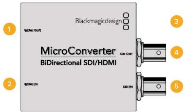 Blackmagicdesign HDMA OUT MicroConverter BiDirectional SDI/HDMI SDI OUT HDMA IN SDI IN 1 2 3 4 5