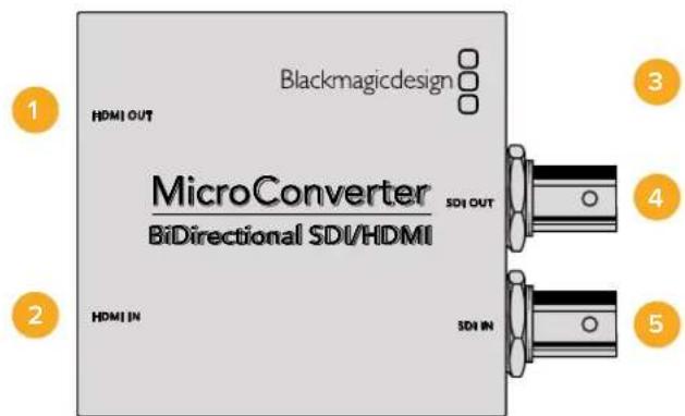 Blackmagicdesign HDMI OUT MicroConverter BiDirectional SDI/HDMI HDMI IN SDI OUT SDI IN 1 2 3 4 5