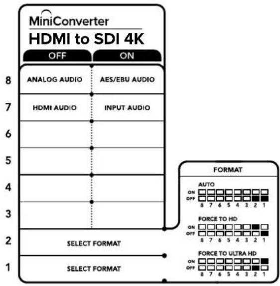 MiniConverter HDMI to SDI 4K OFF ON 8 ANALOG AUDIO AES/EBU AUDIO 7 HDMI AUDIOlbrace 6 BINPUT AUDIO 5 4 3 2 SELECT FORMAT 1 SELECT FORMAT FORMAT AUTO ON OFF 8 7 6 5 4 3 2 1 FORCE TO HD ON OFF 8 7 6 5 4 3 2 1 FORCE TO ULTRA HD ON OFF 8 7 6 5 4 3 2 1