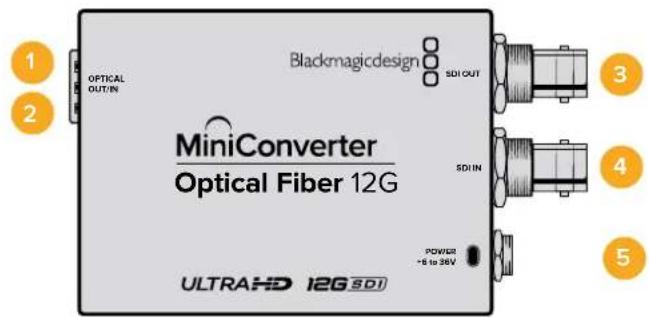 Blackmagicdesign OPTICAL OUT/IN SDI OUT MiniConverter Optical Fiber 12G SDI IN POWER +8 to 36V ULTRAHD 12G SDI 1 2 3 4 5