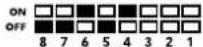 Blackmagic Design Mini Converter - Chaves 4 - 8 - 6