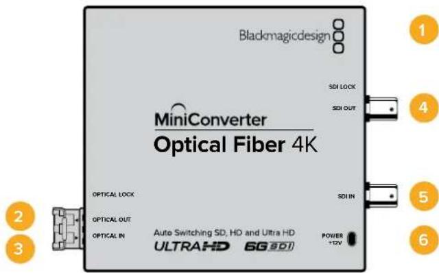 Blackmagicdesign MiniConverter Optical Fiber 4K SDI LOCK SDI OUT OPTICAL LOCK SDI IN OPTICAL OUT OPTICAL IN Auto Switching SD, HO and Ultra HD ULTRAHD 6G SDI POWER +TV 1 2 3 4 5 6