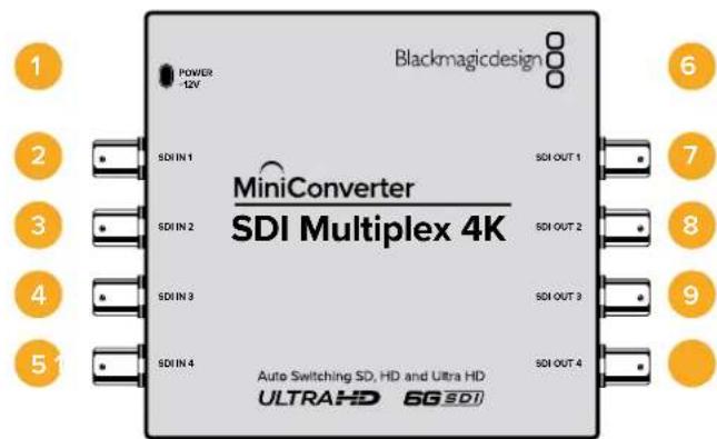 Blackmagicdesign POWER -12V MiniConverter SDI Multiplex 4K SDI IN 1 SDI IN 2 SDI IN 3 SDI IN 4 SDI OUT 1 SDI OUT 2 SDI OUT 3 SDI OUT 4 Auto Switching SD, HD and Ultra HD ULTRAHD 6G SDI