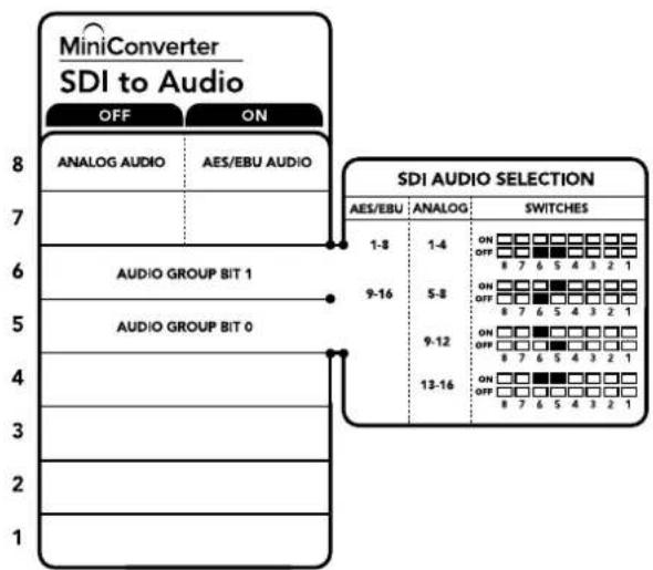 Blackmagic Design Mini Converter - Interrupteur 6 - audio group bit 1 - 1