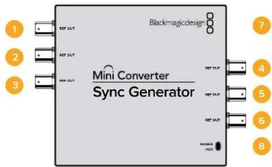 Blackmagicdesign REF OUT REF OUT REF OUT REF OUT Multi Converter Sync Generator 1 2 3 4 5 6 7 8