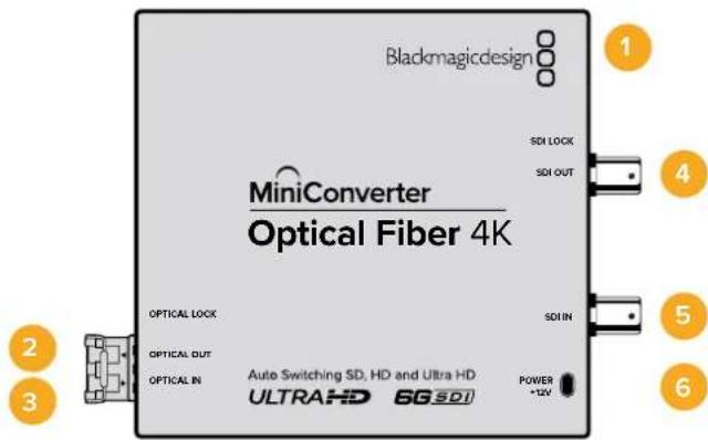 Blackmagicdesign MiniConverter Optical Fiber 4K SDI LOCK SDI OUT OPTICAL LOCK OPTICAL OUT OPTICAL IN Auto Switching SD, HD and Ultra HD ULTRAHD 6G SDI POWER ~12V 1 2 3 4 5 6