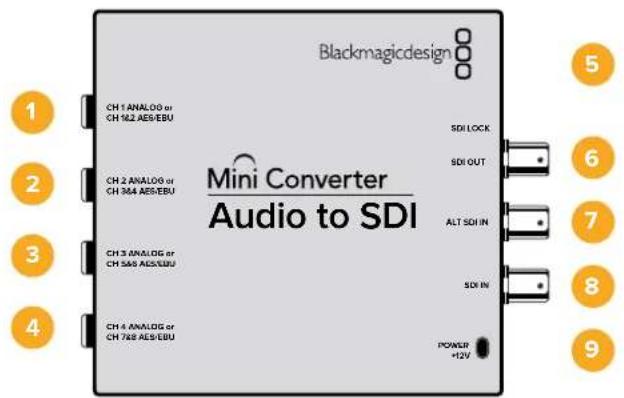 Blackmagicdesign 1 CH 1 ANALOG or CH 162 AES/EBU 2 CH 2 ANALOG or CH 364 AES/EBU 3 CH 3 ANALOG or CH 568 AES/EBU 4 CH 4 ANALOG or CH 768 AES/EBU Mini Converter Audio to SDI SDI LOCK SDI OUT ALT SDI IN SDI IN POWER +12V 5 6 7 8 9