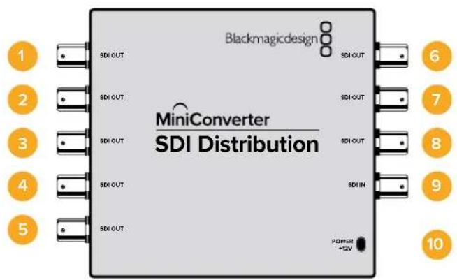 Blackmagic Design Mini Converter - POWER +12V - 2