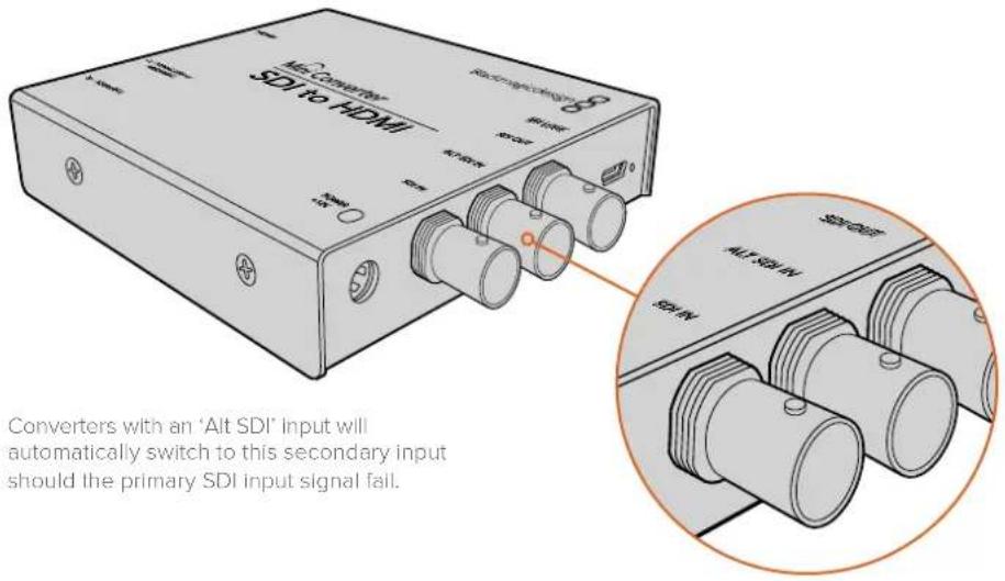 SDI to HDMI Converters with an 'Alt SDI' input will automatically switch to this secondary input should the primary SDI input signal fail.