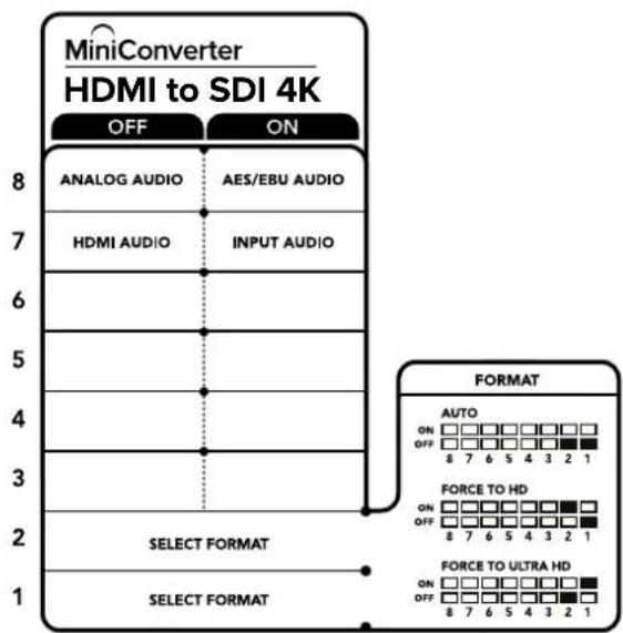 MiniConverter HDMI to SDI 4K OFF ON 8 ANALOG AUDIO AES/EBU AUDIO 7 HDMI AUDIOlbrace 6 BINPUT AUDIO 5 4 3 2 SELECT FORMAT 1 SELECT FORMAT FORMAT AUTO ON OFF 8 7 6 5 4 3 2 1 FORCE TO HD ON OFF 8 7 6 5 4 3 2 1 FORCE TO ULTRA HD ON OFF 8 7 6 5 4 3 2 1