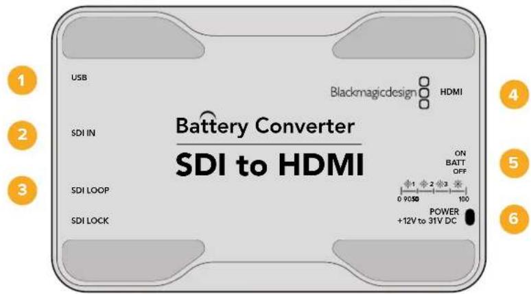 USB Blackmagicdesign HDMI Battery Converter SDI to HDMI SDI IN ON BATT OFF 1 2 3 0 9050 100 SDI LOOP POWER +12V to 31V DC SDI LOCK 1 2 3 6