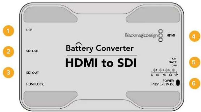 USB Blackmagicdesign HDMI Battery Converter HDMI to SDI SDI OUT ON BATT OFF SDI OUT POWER +12V to 31V DC HDMI LOCK