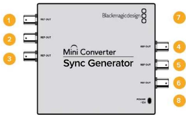 Blackmagicdesign REF OUT REF OUT REF OUT Mini Converter Sync Generator REF OUT REF OUT REF OUT POWER 12V 1 2 3 4 5 6 7 8
