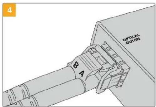 4 OPTICAL OUT/IN B A