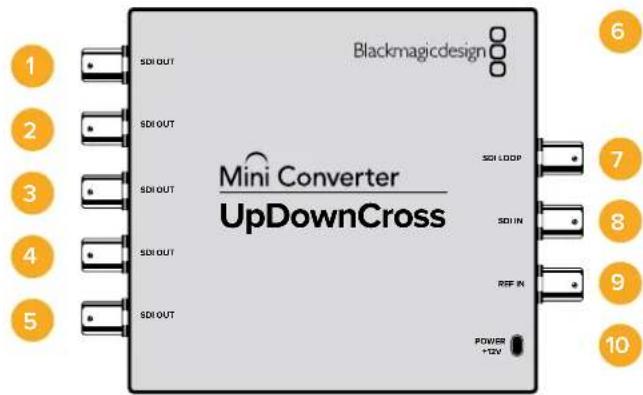 Blackmagicdesign Mini Converter UpDownCross SDI OUT SDI OUT SDI OUT SDI OUT SDI OUT SDI OUT SDI LOOP SDI IN REF IN POWER +12V 1 2 3 4 5 6 7 8 9 10