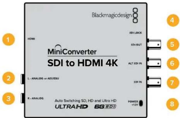 Blackmagicdesign HDMI MiniConverter SDI to HDMI 4K L. ANALOG w AES/EBU R. ANALOG Auto Switching SD, HD and Ultra HD ULTRA HD 6G SDI SDI LOCK SDI OUT ALT SDI IN SDI IN POWER +12V 1 2 3 4 5 6 7 8