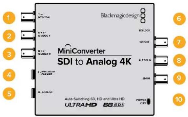 Blackmagicdesign Y or NTSC-PAL B-Y or S-VIDEO Y B-Y or S-VIDEO C L - ANALOG or AES/EBU R - ANALOG MiniConverter SDI to Analog 4K SDI LOCK SDI OUT ALT SDI IN SDI IN Auto Switching SD, HD and Ultra HD ULTRAHD 6G SDI POWER +12V 1 2 3 4 5 6 7 8 9 10