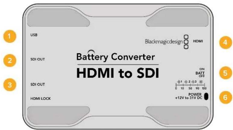 USB Blackmagicdesign HDMI Battery Converter HDMI to SDI SDI OUT SDI OUT HDMI LOCK ON BATT OFF 1 2 3 0 10 50 90 100 POWER +12V to 31V DC