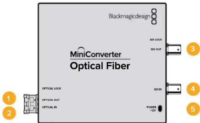 Blackmagicdesign MiniConverter Optical Fiber SDI LOCK SDI OUT OPTICAL LOCK OPTICAL OUT OPTICAL IN SDI IN POWER -12V 1 2 3 4 5