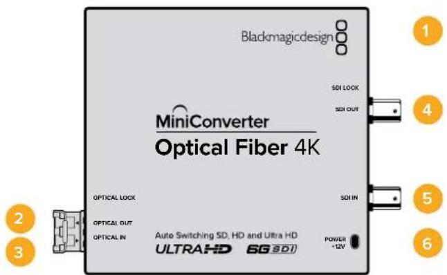 Blackmagicdesign MiniConverter Optical Fiber 4K SDI LOCK SDI OUT OPTICAL LOCK OPTICAL OUT OPTICAL IN Auto Switching SD, HD and Ultra HD ULTRAHD 6G SDI POWER ~12V 1 2 3 4 5 6