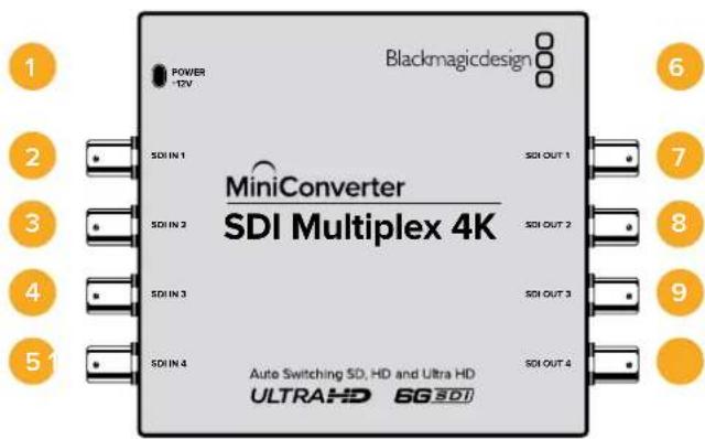 Blackmagicdesign POWER -12V MiniConverter SDI Multiplex 4K SDI IN 1 SDI IN 2 SDI IN 3 SDI IN 4 SDI OUT 1 SDI OUT 2 SDI OUT 3 SDI OUT 4 Auto Switching SD, HD and Ultra HD ULTRAHD 6G SDI