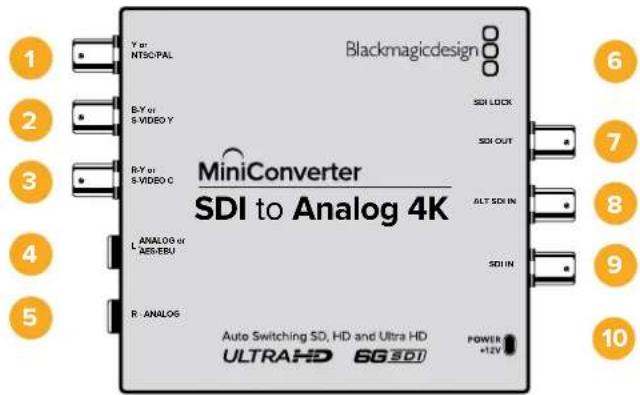Blackmagicdesign Y or NTSC-PAL B-Y or S-VIDEO Y B-Y or S-VIDEO C MiniConverter SDI to Analog 4K SDI LOCK SDI OUT ALT SDI IN L ANALOG of AES/EBU R. ANALOG Auto Switching SD, HD and Ultra HD ULTRAHD SG SDI POWER +12V 1 2 3 4 5 6 7 8 9 10