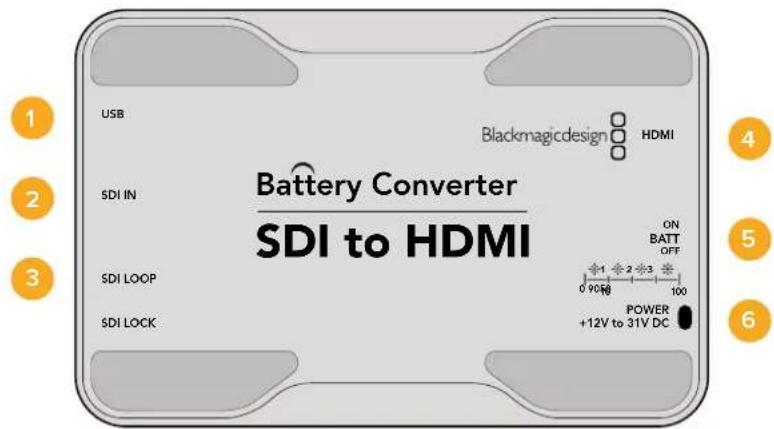 USB Blackmagicdesign HDMI Battery Converter SDI to HDMI SDI IN ON BATT OFF 1 2 3 0 90 10 100 SDI LOOP POWER +12V to 31V DC SDI LOCK 1 2 3 5 6