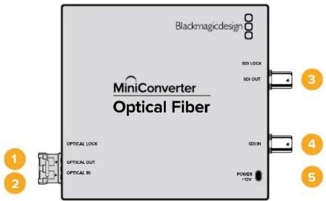 Blackmagicdesign MiniConverter Optical Fiber SDI LOCK SDI OUT OPTICAL LOCK OPTICAL OUT OPTICAL IN SDI IN POWER +12V 1 2 3 4 5